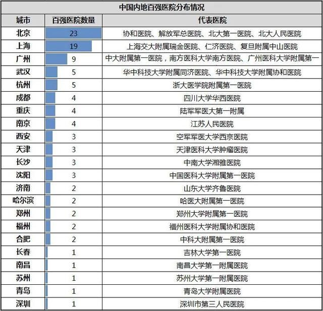 权天下-知识产权与科技服务平台