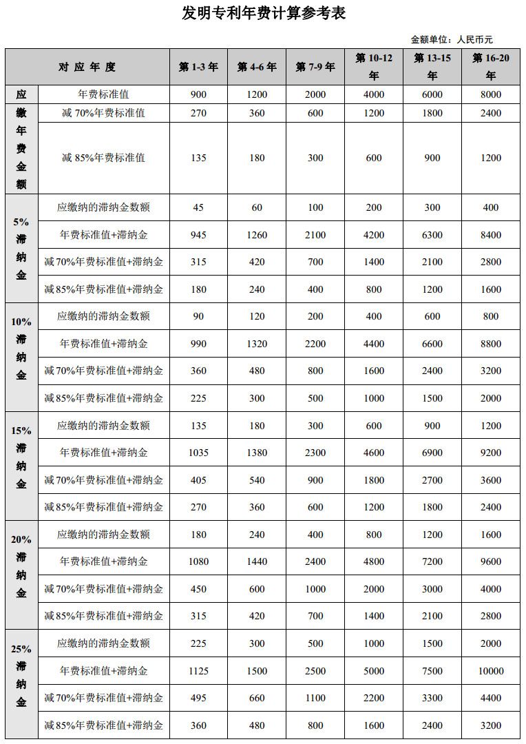 权天下-知识产权与科技服务平台