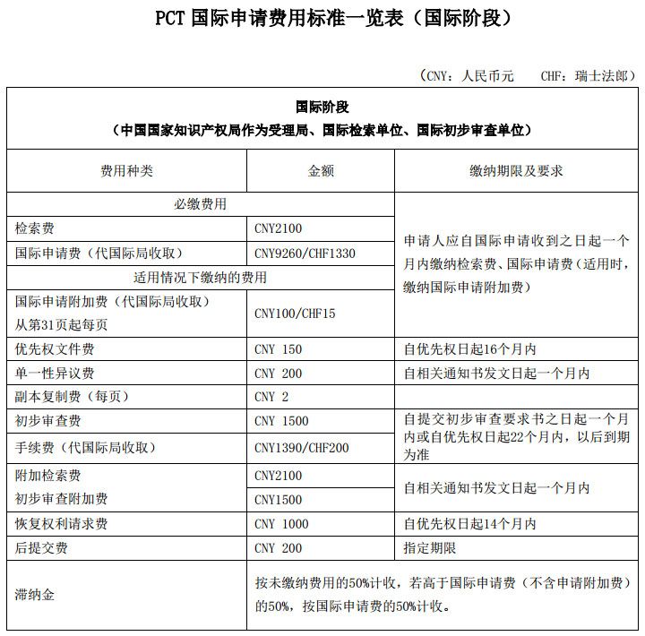 权天下-知识产权与科技服务平台