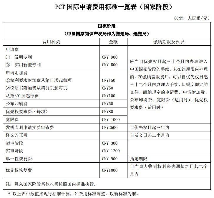 权天下-知识产权与科技服务平台