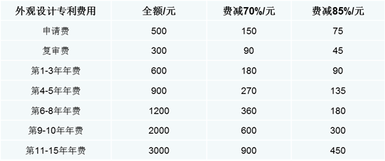 权天下-知识产权与科技服务平台